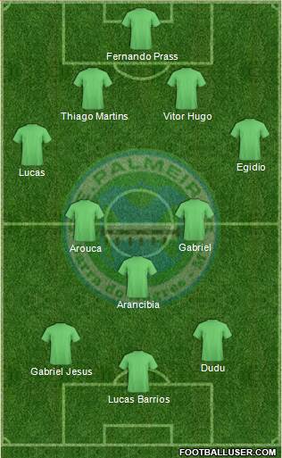 SE Palmeiras (MT) 4-3-3 football formation