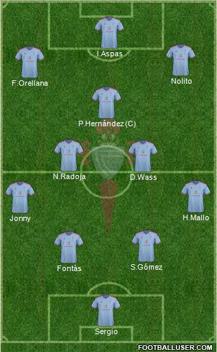 R.C. Celta S.A.D. B football formation