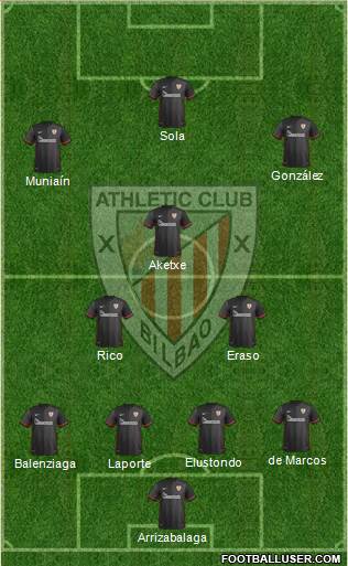 Athletic Club 4-5-1 football formation