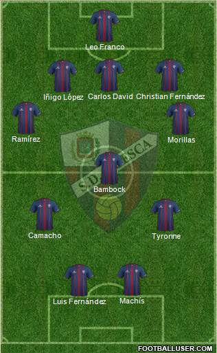 S.D. Huesca 5-3-2 football formation