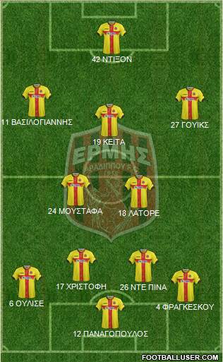 PGS Ermis Aradippou 4-2-3-1 football formation