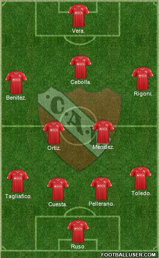 Independiente 4-4-2 football formation