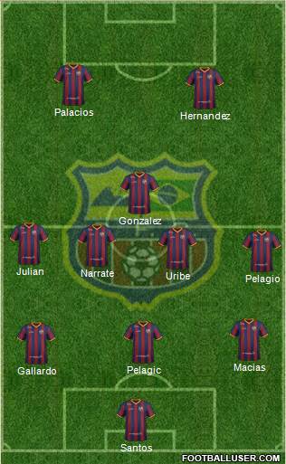 Barcelona FC (RJ) 3-4-1-2 football formation