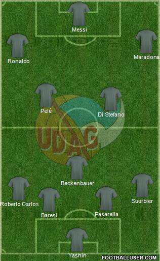 U.D. Atlética Gramenet 4-1-2-3 football formation