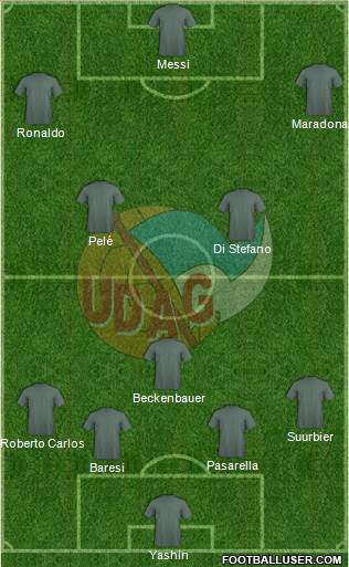 U.D. Atlética Gramenet football formation