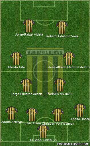Almirante Brown 4-2-2-2 football formation