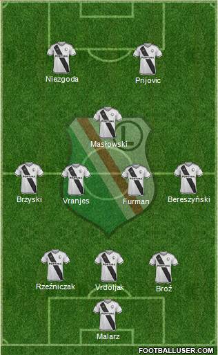 Legia Warszawa 3-5-2 football formation