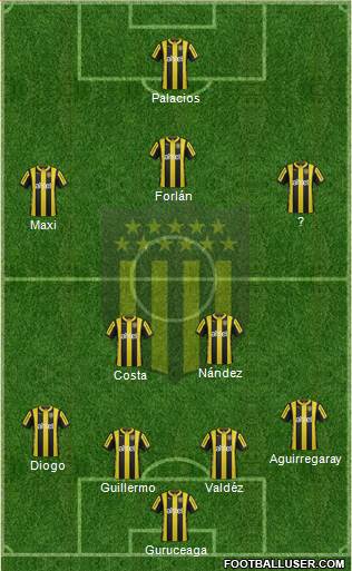 Club Atlético Peñarol 4-2-3-1 football formation