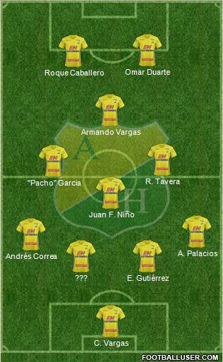 CD Atlético Huila 4-3-1-2 football formation