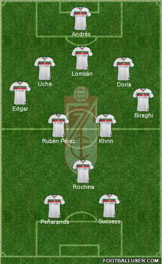 Granada C.F. 3-4-1-2 football formation
