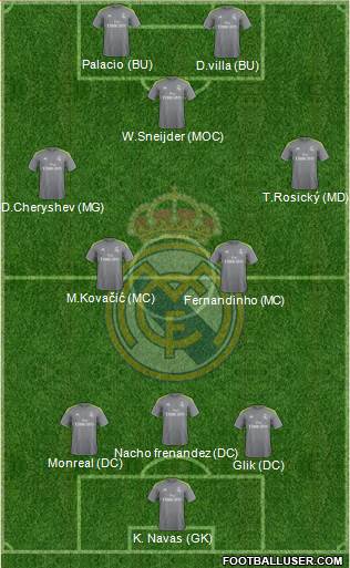 Real Madrid C.F. 3-5-2 football formation