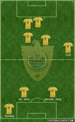 Anzhi Makhachkala 4-3-2-1 football formation