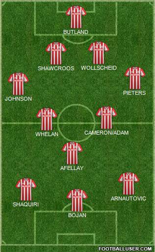 Stoke City 4-3-3 football formation