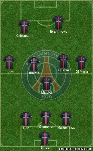 Paris Saint-Germain 3-4-1-2 football formation