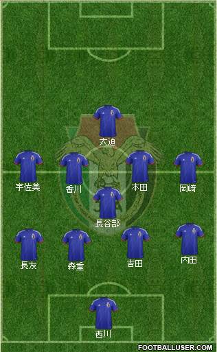 Japan 4-1-4-1 football formation
