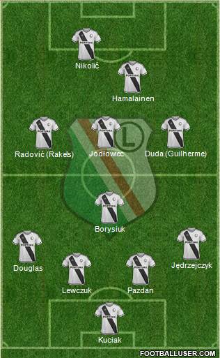 Legia Warszawa 4-1-3-2 football formation