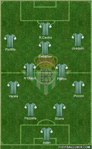 Real Betis B., S.A.D. 4-2-3-1 football formation