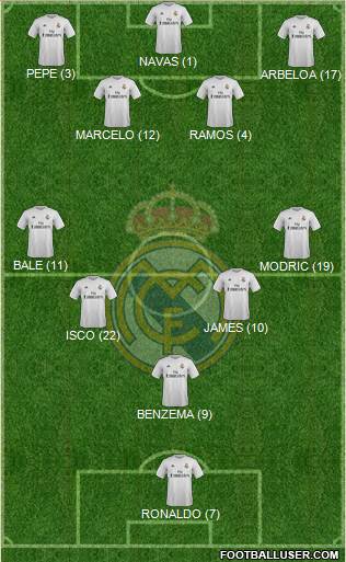 Real Madrid C.F. 4-4-1-1 football formation