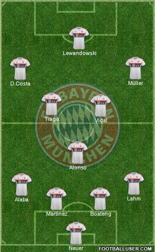 FC Bayern München 4-1-4-1 football formation