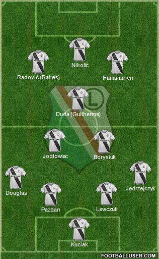 Legia Warszawa 3-5-1-1 football formation