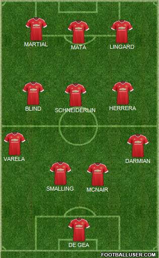 Manchester United 4-3-3 football formation