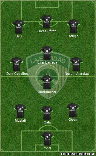 CD La Equidad 3-4-3 football formation