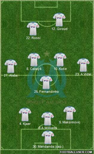 Olympique de Marseille 3-5-2 football formation