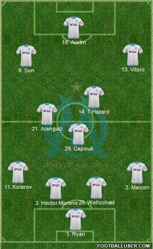 Olympique de Marseille 4-3-3 football formation