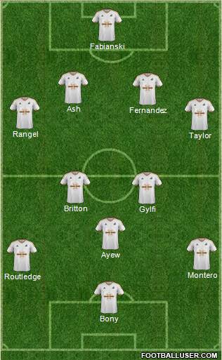 Swansea City 4-2-3-1 football formation