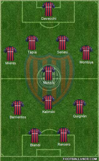 San Lorenzo de Almagro 4-1-3-2 football formation