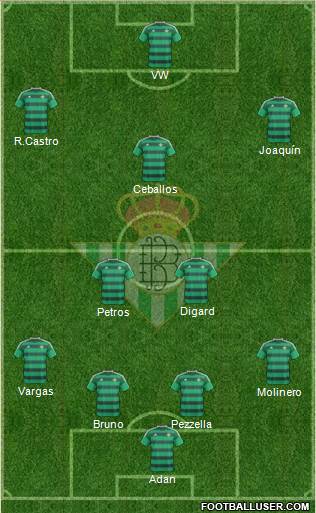 Real Betis B., S.A.D. 4-2-3-1 football formation