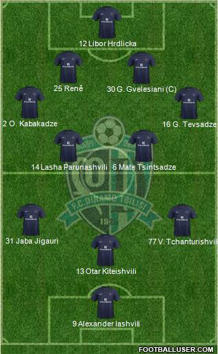 Dinamo Tbilisi 4-2-3-1 football formation