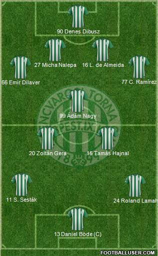 Ferencvárosi Torna Club 4-3-3 football formation