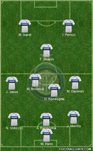 F.C. Internazionale 3-5-2 football formation