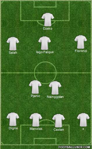 Champions League Team 4-2-3-1 football formation