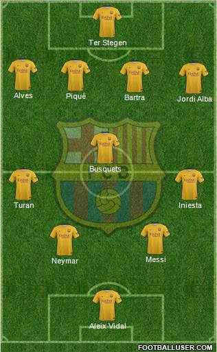 F.C. Barcelona 3-4-3 football formation