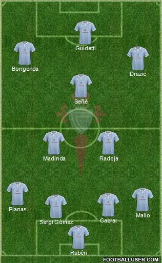 R.C. Celta S.A.D. B football formation