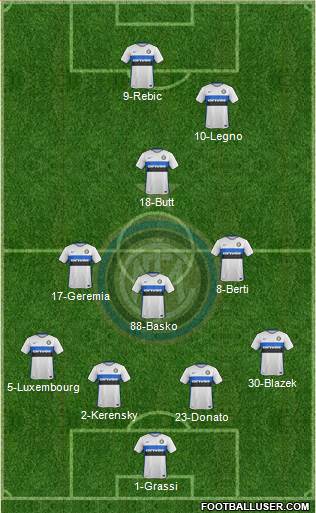 F.C. Internazionale 4-3-1-2 football formation