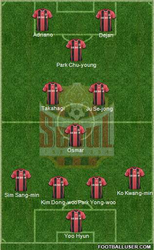 FC Seoul 4-4-2 football formation