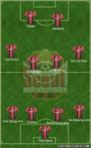 FC Seoul 4-4-2 football formation