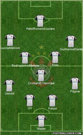 SC Corinthians Paulista 4-1-4-1 football formation