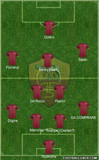 AS Roma 4-2-3-1 football formation