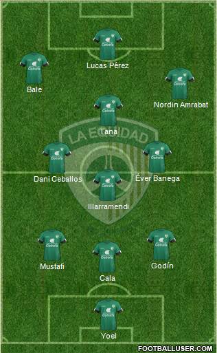 CD La Equidad 3-5-2 football formation