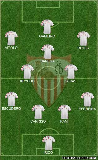 Sevilla F.C., S.A.D. 4-2-3-1 football formation