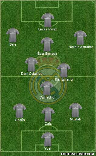 Real Madrid C.F. 3-5-2 football formation