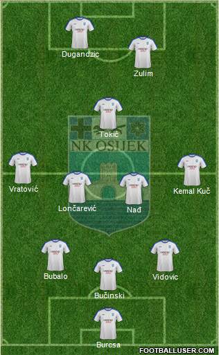 NK Osijek 3-5-1-1 football formation