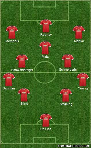 Manchester United 4-3-3 football formation