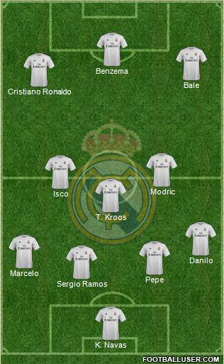 Real Madrid C.F. 4-1-2-3 football formation