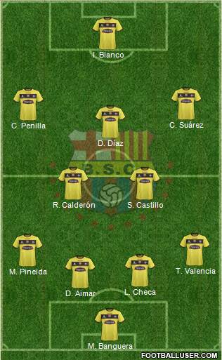 Barcelona SC 4-2-3-1 football formation