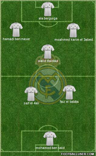 Real Madrid C.F. 3-4-2-1 football formation